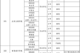踢一场715万？奥斯卡在海港总薪资近2亿欧，每场赚715万RMB